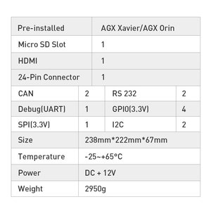 คอมพิวเตอร์ฝังตัวสำหรับอุตสาหกรรม NVIDIA Jetson AGX Orin 64GB รุ่น PLINK 8F5E2-Orin 64GB ประสิทธิภาพ AI 275 TOPS กล่อง AI อัจฉริยะ NVIDIA - Product Image 5