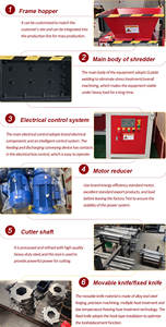 Broyeur à double arbre pour paille, tuyaux hydrauliques, bouteilles en verre, seaux en plastique, tuyaux d'eau, broyeur EB500 - Product Image 4