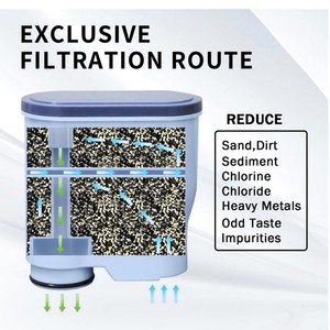Filtre à café Compatible avec PH CA6903 <span class=keywords><strong>AquaClean</strong></span> filtre à eau adoucisseur de charbon actif filtre de prévention du calcaire - Product Image 4