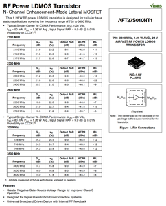 AFT27S010NT1 AFS10 Nuovo Originale AIRFAST Transistor RF LDMOS di Potenza 728-3600 MHz 1.26W <span class=keywords><strong>AVG</strong></span> 28V AFT27S010N - Product Image 4