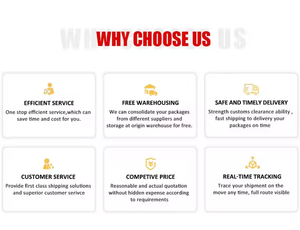 Giá tốt nhất vận chuyển hàng hóa giao nhận Express không khí USA anh lcl đại lý vận chuyển Trung quốc 1688 DDP vận chuyển <span class=keywords><strong>Yiwu</strong></span> đại lý vận chuyển - Product Image 6