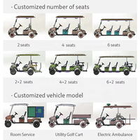 Carrito de Golf Eléctrico de 4 Plazas con Certificación CE, Batería de 72V 7.5KW, Ruedas Sólidas, Velocidad de 25-50 km/h, Autonomía de 70-90 km
