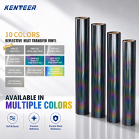 Rouleau de vinyle HTV réfléchissant arc-en-ciel éblouissant, film thermocollant iridescent à changement de couleur pour vêtements de sport