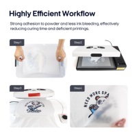 Impresora 3D Procolored, Máquinas de Prensa de Calor, Plotter de Corte, Impresora DTF F13, Diseño DIY L1800 para Ideas de Pequeños Negocios