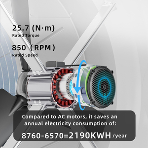 30% Power Saving Greenhouse Axial <strong>Fan</strong> Variable Speed Corrosion-Resistant FRP Axial Flow <strong>Fan</strong> Wall Mount Air Ventilation <strong>Fan</strong> - Product Image 4