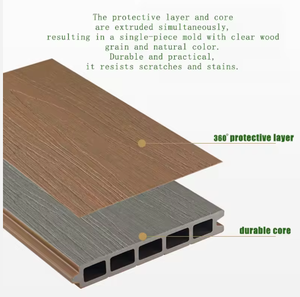 WPC <strong>Garden</strong> Fence Panels Heat Treated Wood Security Privacy <strong>Rails</strong> for Villa/Backyard 3D Modeling Included - Product Image 3