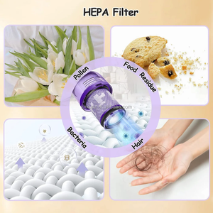 Filtre d'aspirateur sans fil V12 compatible avec Dysons <span class=keywords><strong>V</strong></span> Detect Slim <span class=keywords><strong>V</strong></span>, pièce n ° 971517-01 - Product Image 4