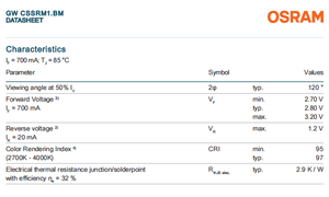 OSRAM Haute Performance OSLON Square GW CSSRM1.BM Série CRI95 192LM 2700K-4000K 2W Céramique Led Haute Puissance 3030 Blanc Chaud - Product Image 6