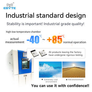Ebyte ODM Série E101-C5 <span class=keywords><strong>ESP32</strong></span>-C5 Module WiFi double bande Communication double bande 2.4 + <span class=keywords><strong>5GHz</strong></span> WiFi6 + BLE5.3 Flash haute Performance 8M - Product Image 5