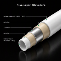 Vente flash - Tuyaux PEX écologiques pour chauffage par le sol - 16/20/25/32 mm - Longueur 300 m/200 m/100 m