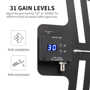 Xtuga Sy1000 10 Kênh Chuyên Nghiệp Phân Phối Tín Hiệu Ăng Ten Khuếch Đại Không Dây Hệ Thống Micro Ăng Ten Khuếch Đại - Product Image 6