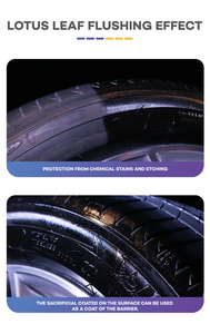 Pemoles Ban Gel Grafena SRB untuk Detailing Mobil, Pemoles Ban Kombinasi Wax Grafena Tahan Lama R5 - Product Image 5