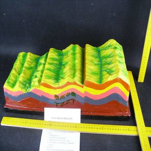[Instrumentos de Enseñanza] Modelo de Estructura Plegable y Evolución del Paisaje J34020, Equipo para Experimentos de Geografía - Product Image 1