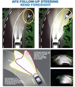 IDISON <span class=keywords><strong>A10</strong></span> 3,0 pulgadas Bi LED Proyector Super brillante 55W Lente de haz bajo Faro Universal Car Retrofit 6000K Color 2 años - Product Image 4