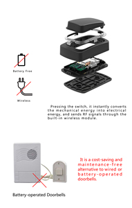 Sonnette sans fil auto-alimentée longue portée 150 mètres, sans batterie, prise US EU UK, sonnette sans fil auto-alimentée - Product Image 6