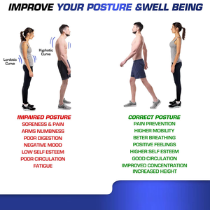 Nouveau Correction de la Posture supérieure colonne vertébrale épaule orthèse ceinture soutien clavicule dos correcteur pour femmes et hommes - Product Image 3