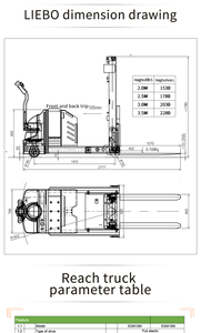 Envío gratis personalizado Mini pequeño 1T 1,5 T Stand-On contrapeso carretilla elevadora Reach Ruck - Product Image 5