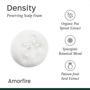 Tratamientos Capilares Oem Contra la Calvicie, la Mejor Crema para la Calvicie, Espuma para el Crecimiento del Cabello Amorfire - Product Image 3