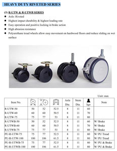 Ruedas Giratorias de Plástico Resistentes de Alta Calidad para Fabricantes Mayoristas, Nylon/PU, Capacidad de Carga de 60kg-80kg, Diámetro de 50-100mm - Product Image 2