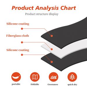Tapis de <span class=keywords><strong>protection</strong></span> ignifuge Ember pour foyer extérieur, résistant au feu, pour brasero, poêle, gril à <span class=keywords><strong>bois</strong></span>, terrasse - Product Image 6