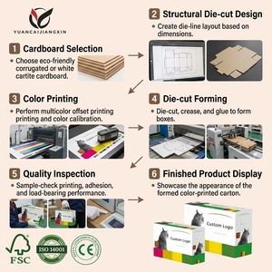Emballage alimentaire <span class=keywords><strong>pour</strong></span> animaux de compagnie en <span class=keywords><strong>carton</strong></span> recyclable et écologique, personnalisable, différentes boîtes <span class=keywords><strong>pour</strong></span> friandises <span class=keywords><strong>pour</strong></span> chiens et chats - Product Image 2
