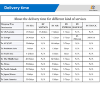 Transporteur de fret FedEx Dhl Express bon marché Chine vers Égypte Algérie Maroc Libye Ouganda Rwanda Zambie Angola Namibie
