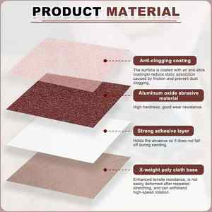 Bande abrasive de ponçage 10 mm, dureté moyenne, OEM - Product Image 2