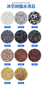 Piedra Acrílica Lavada con Resina, Piedra Triturada de Color con Certificación CE para Pintura de Paredes y Pisos, Revestimiento Líquido para Aplicación con Brocha - Product Image 2