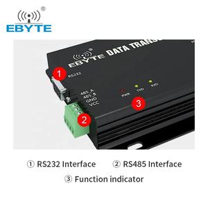 Ebyte ODM E90-DTU(2G4L27) 27dBm 7km LoRa Modulation Technology RS232-RS485 LoRa Communication Modem 2.4GHz Wireless Data Radio - Product Image 3
