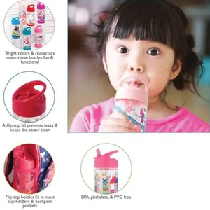 300Ml 8 Oz Bpa Gratis Aangepaste Patroon Waterfles Voor Kinderen Herbruikbare Plastic Kinderen Waterfles Voor School - Product Image 6