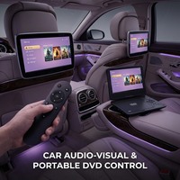 Receptor USB Universal Inalámbrico Plug-and-Play para Proyector de TV Inteligente con Código de Aprendizaje y Batería AAA para Control Remoto