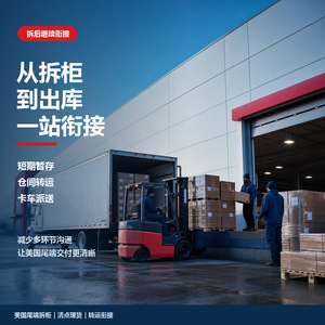 บริการคลังสินค้า SINO Cloud ในสหรัฐอเมริกา สำหรับการขนถ่าย แกะบรรจุภัณฑ์ นับสินค้า จัดเรียงสินค้าบนพาเลท และจัดส่ง - Product Image 3