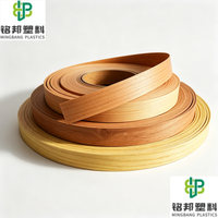 Bande de chant PVC écologique Shandong Mingbang avec options de grain et de couleur personnalisées pour le revêtement des bords des armoires et des meubles