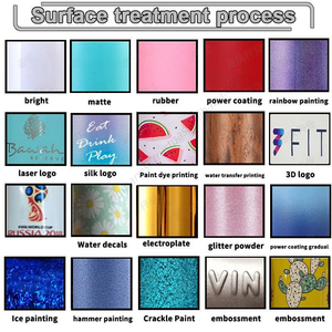 แก้วน้ำเก็บความร้อนสุญญากาศแบบมีฝาปิด ขนาด 12 ออนซ์ ผนังสองชั้น ผลิตตามสั่งพร้อมโลโก้ขายส่ง - Product Image 3