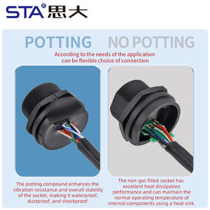 E13 RJ45 13/16 "-28uns महिला सामने माउंट/90 ° 180 ° पीछे माउंट/एकल नेटवर्क पोर्ट महिला सॉकेट - Product Image 5