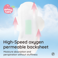 Mini Peacn Marque OEM/ODM Serviettes Hygiéniques Coton Biologique Serviette Hygiénique Machine de Production Serviette Hygiénique