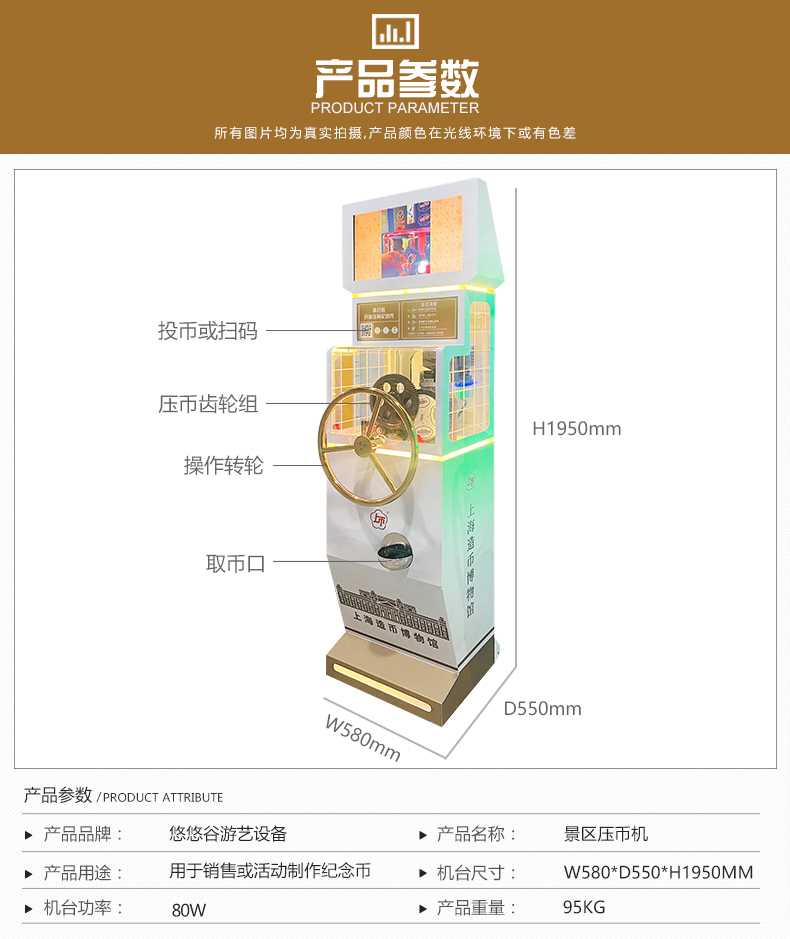 Advertising screen model