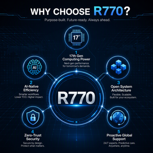 เซิร์ฟเวอร์แร็ค Original PowerEdge R770 2U แบบ Dual Xeon 6 โปรเซสเซอร์ 32x DDR5 DIMM พร้อมที่จัดเก็บข้อมูล PCIe Gen5 NVMe รองรับการใช้งาน 6th Gen X - Product Image 3