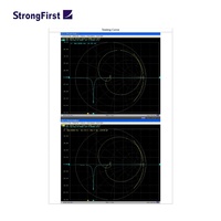 Lecteur RFID UHF StrongFirst 868MHz avec antenne de patch en céramique Antennes GNSS et GPS