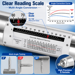 Sclerometro Digitale Schmidt per Calcestruzzo, Tester di Resistenza Integrato NDT, Lettura Diretta, Attrezzatura Portatile - Product Image 6