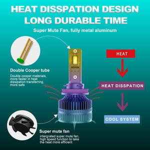 Ampoules de phares LED A9 9006 12V 150W 11000Lm 6500K à double tube en cuivre, très vendues, pour la rénovation de voitures d'<span class=keywords><strong>occasion</strong></span> en concession - Product Image 4