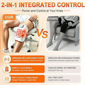 High Quality Silicone <strong>Knee</strong> Wrap Infrared Red Light Technology Soft Flexible Wearable Warmth Comfort Solution - Product Image 4