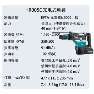 มากีต้า HR005G สว่านกระแทกแบบชาร์จไฟได้ 40V 8J พลังกระแทกสำหรับเจาะคอนกรีต - Product Image 1