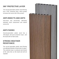 Revêtement mural WPC imperméable, ignifuge, anti-flamme, à grain de bois 3D en relief, rainures douces pour la peau, moderne, pour extérieur, salle de bain, salle de sport, hôtel