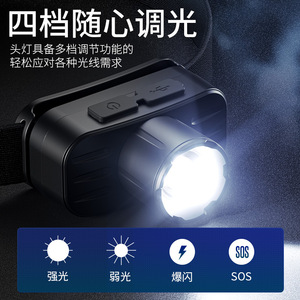 Shenhuo Outdoor Zoom Headlamp Rechargeable LED Waterproof Adjustable Focusing <b>Mining</b> <b>Lamp</b> 18650 Battery Long Range High - Product Image 4