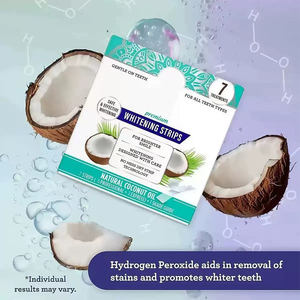 แถบสดใสสำหรับผิวสดใสและกระชับ - Product Image 1