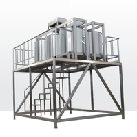 Ligne de production de peau de tofu commerciale LUOKE, machine automatique de fabrication de feuilles de tofu pour usine alimentaire de soja