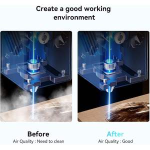 Purificateur d'air portable Creality Falcon, filtration à 2 couches, taux de purification de 99,97 %, faible niveau sonore - Product Image 4