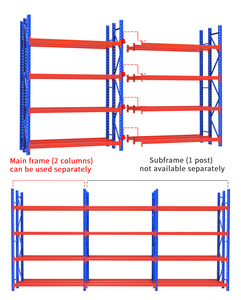 Étagère <span class=keywords><strong>à</strong></span> <span class=keywords><strong>palettes</strong></span> en acier réglable Jigong avec protection contre la corrosion, rayonnage robuste pour le stockage en entrepôt - Product Image 5