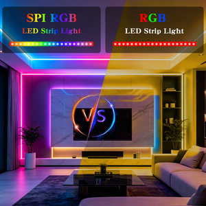 Tira de Luces LED RGBIC 5050 RGB de 24V 12V con 60, 72, 84, 96 LEDs para <span class=keywords><strong>TV</strong></span>, E-Sport, Compatible con Control por Voz y Sincronización Musical, Tira de Píxeles - Product Image 4